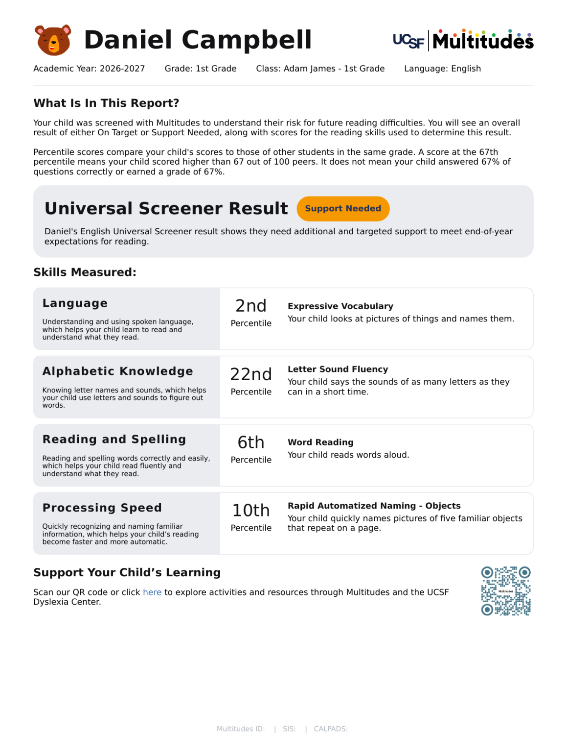 Example Multitudes child screening report showing a Support Needed result